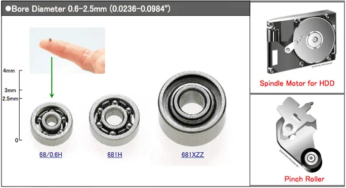 Extra Miniature Bearings